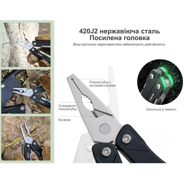Мультитул NexTool Mini Sailor Pliers S11, Black (NE20156C)