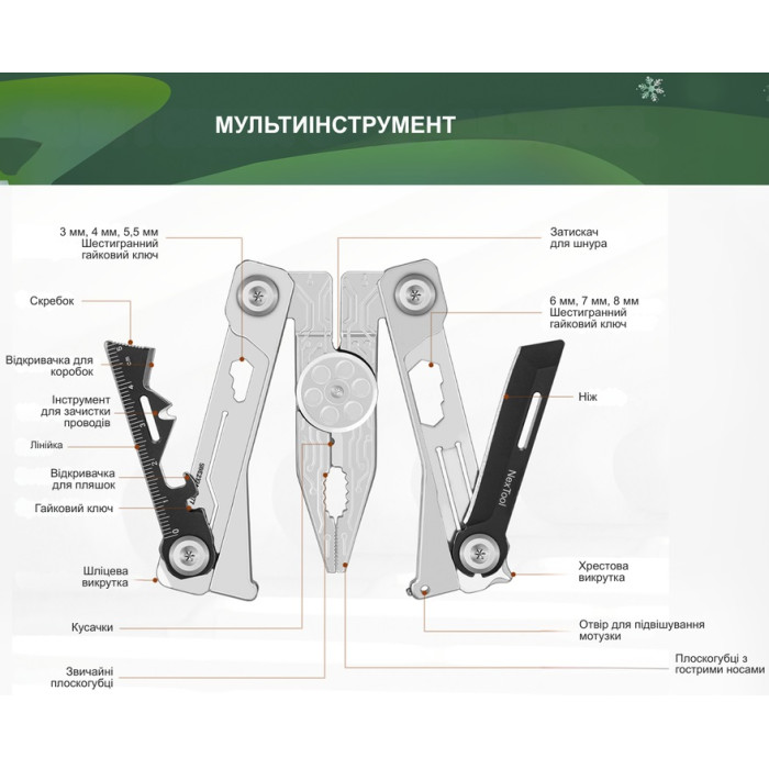 Мультитул NexTool Silver Blade EDC (NE20182)