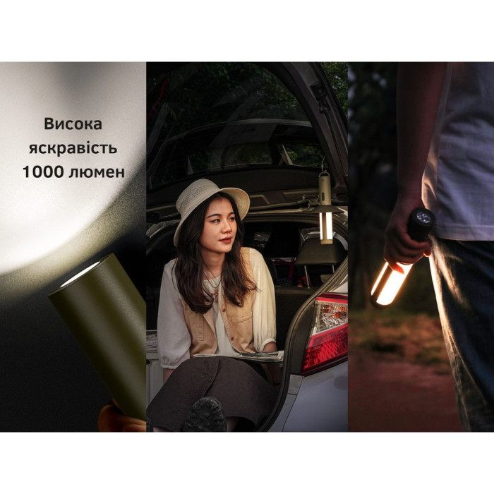 Багатофункціональний ліхтар-лампа NexTool Wukong Multifunctional Lamp (NE20265)