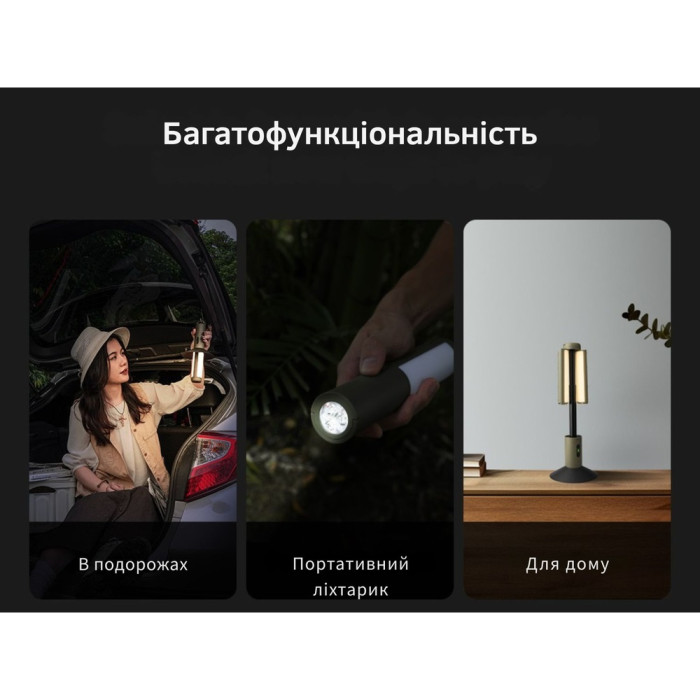 Багатофункціональний ліхтар-лампа NexTool Wukong Multifunctional Lamp (NE20265)