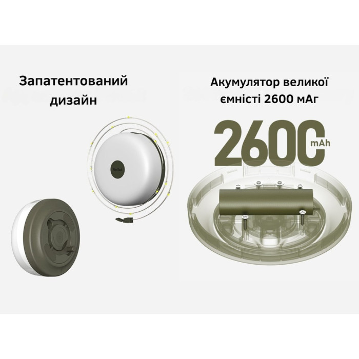 Кемпинговый фонарь-гирлянда NexTool Milky Way - GW20, белая (20 метров) (NE20328)