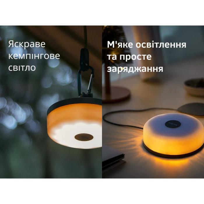 Кемпинговый фонарь-гирлянда NexTool Milky Way - GW20, белая (20 метров) (NE20328)