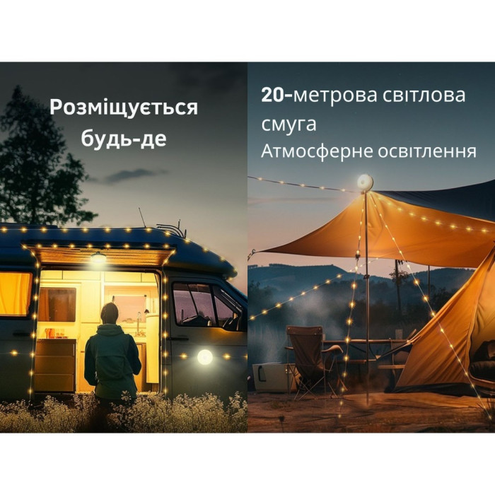 Кемпинговый фонарь-гирлянда NexTool Milky Way - GW20, белая (20 метров) (NE20328)
