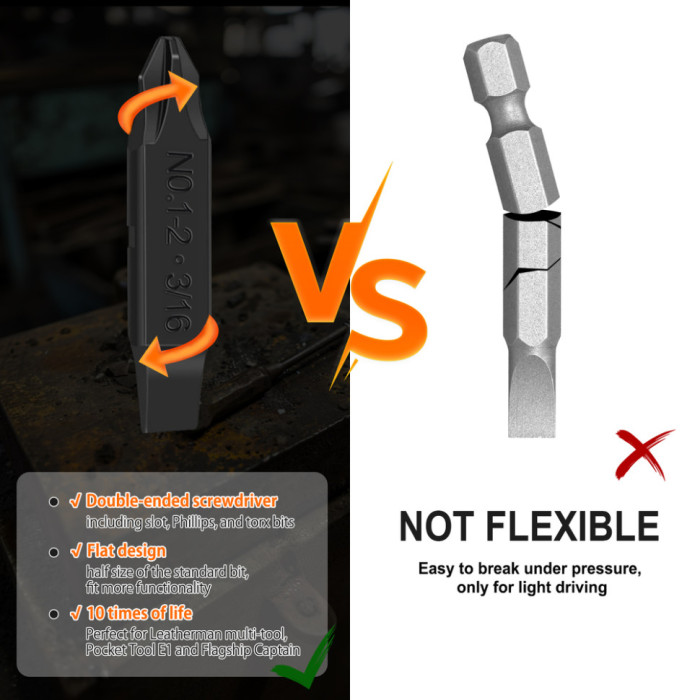 Набір біт для мультитулів NexTool Flagship Captain та Pocket tool (NE20359)