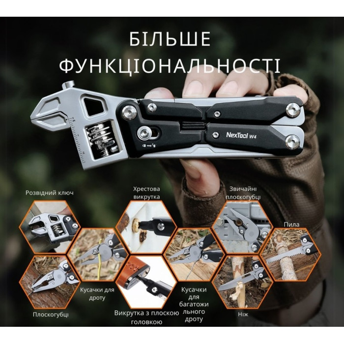 Мультитул NexTool Wrench W4 (NE20362A)