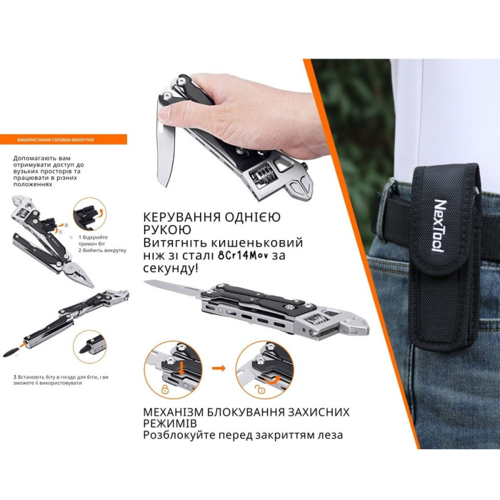Мультитул NexTool Wrench W4 (NE20362A)