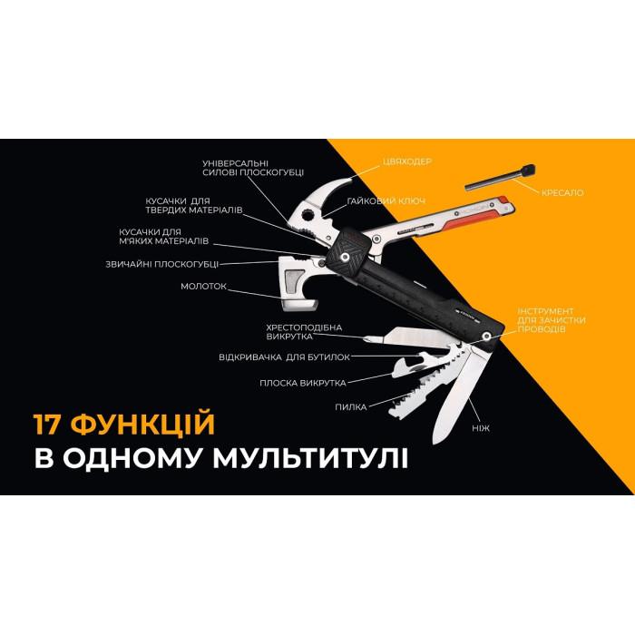 Мультитул-молоток Roxon H1 Black (Hum1)