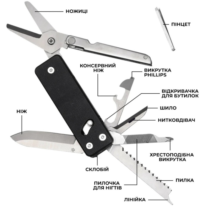 Міні мультитул Roxon KS2E (KS2E)