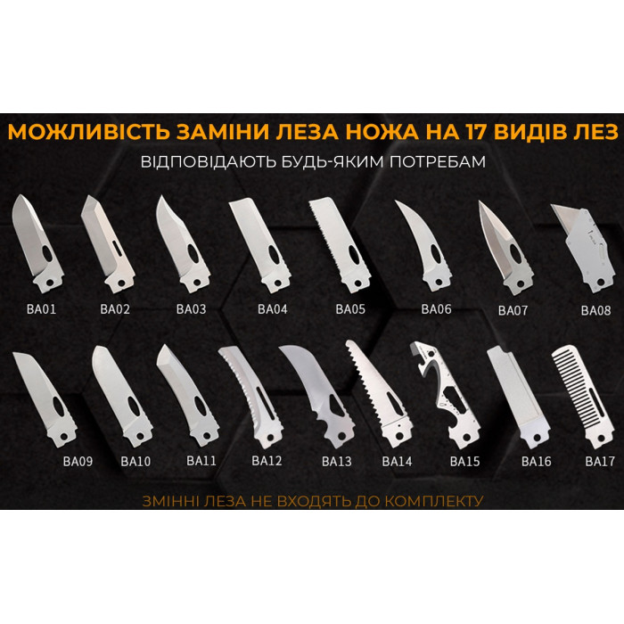Нож-ножницы Roxon KS S501U (S501U)