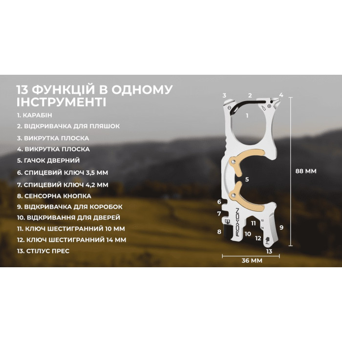 Мультитул Roxon Spirit S705 (S705)