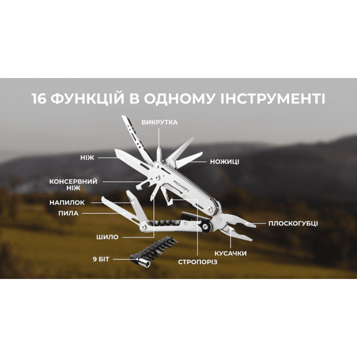 Мультитул Roxon Storm (S801S)
