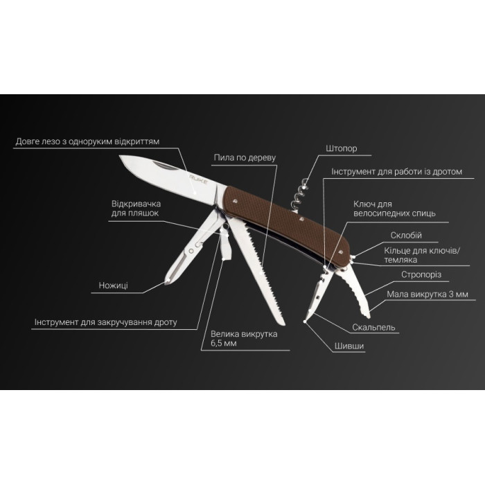 Нож многофункциональный Ruike Criterion L42, (8.5 см) 12C27 / G10 коричневый, 19 инстр. (L42-N)