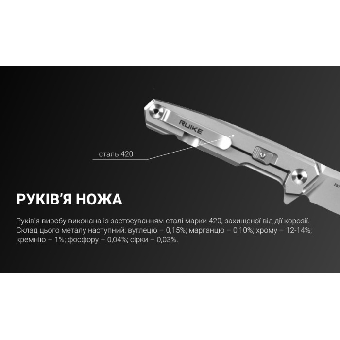 Ніж складаний Ruike P875-SZ, (8.9 см) 14C28N / steel 420 сірий (P875-SZ)