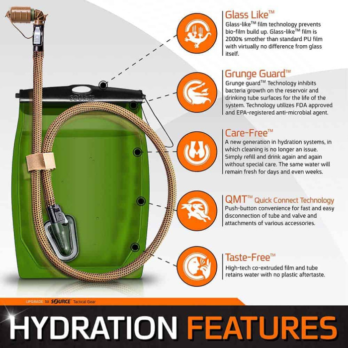 Питьевая система Source Kangaroo Collapsible Canteen 1L Coyote (4301550201)