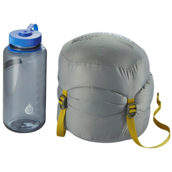 Спальний мішок Therm-A-Rest Questar -6C Small Balsam (13155)