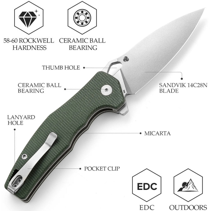 Нож складной Trivisa Corvus-04G, зеленый,14C28N, микарта (TY20-GM-14)