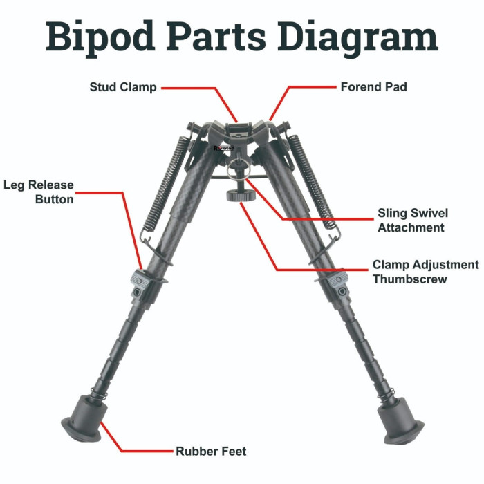 Сошки Vector Optics Carbon Fiber 6-9" Spring Bipod (RSCFP-06)