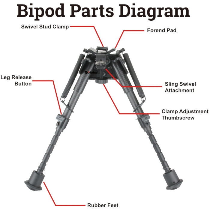 Сошки Vector Optics Carbon Fiber 6-9" Swivel Spring Bipod (RSCFS-06)