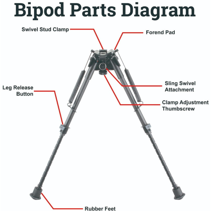 Сошки Vector Optics Carbon Fiber 9-13.5" Swivel Spring Bipod (RSCFS-09)