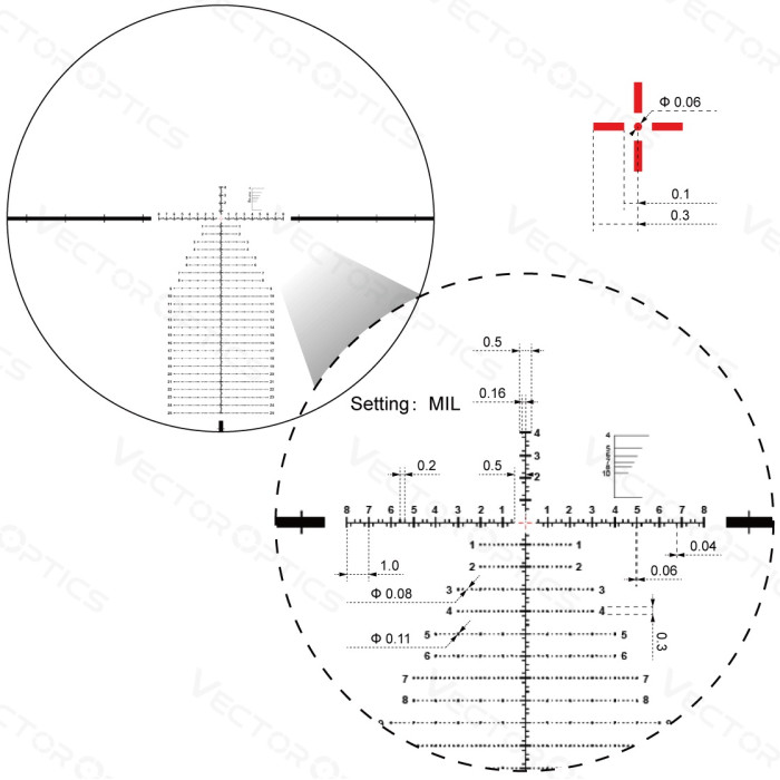 Прицел оптический Vector Optics Continental 3-18x50 (34mm) illum. FFP VEC-MBR (SCFF-43)