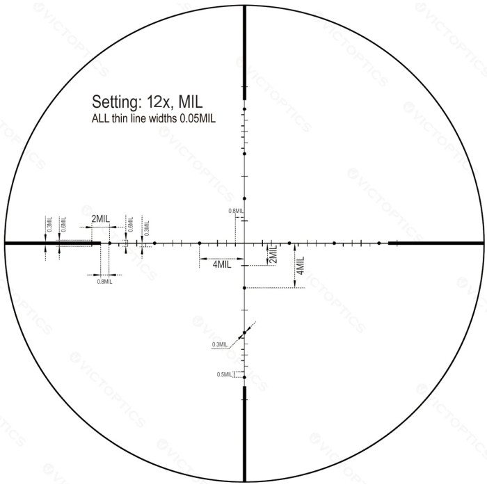 Приціл оптичний Vector Optics S4 3-12X40 (30 mm) SFP MDL (OPSL31)