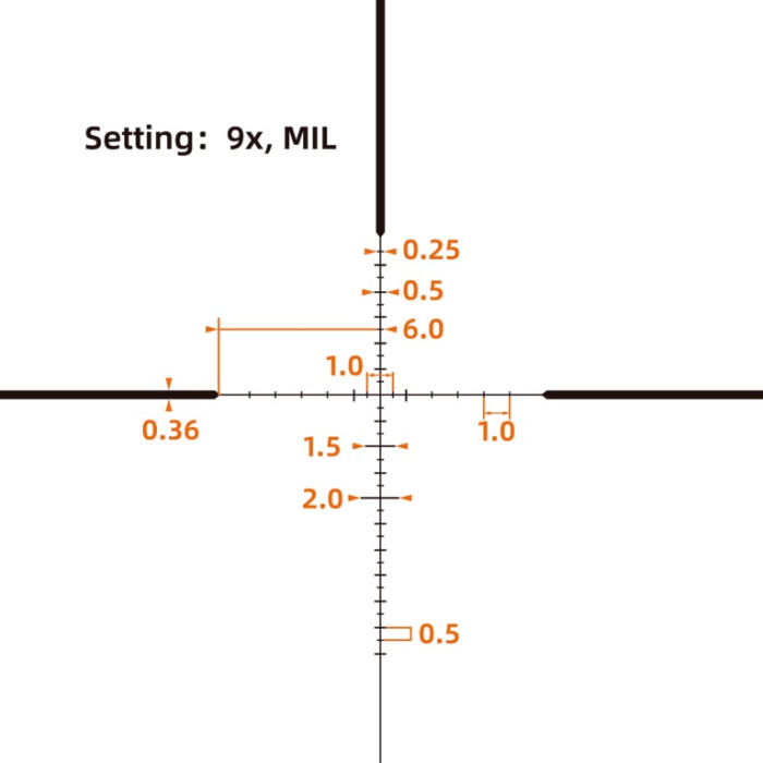 Приціл оптичний Vector Optics SOI 3-9x40 (25.4 mm) AO SFP VNM-1 MIL (VIOC-05)