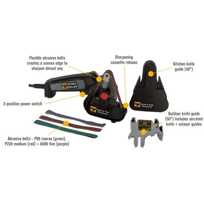 Напрямна для ножів Work Sharp 40° для точилки WSKTS (SA0002514)
