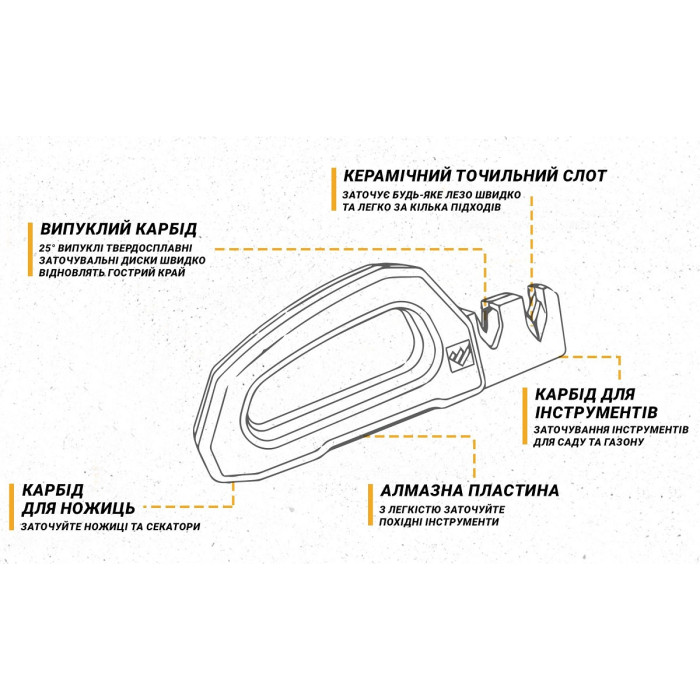 Точилка ручная Work Sharp Pivot PRO Knife & Tool Sharpener (WSHHDPVT-I)