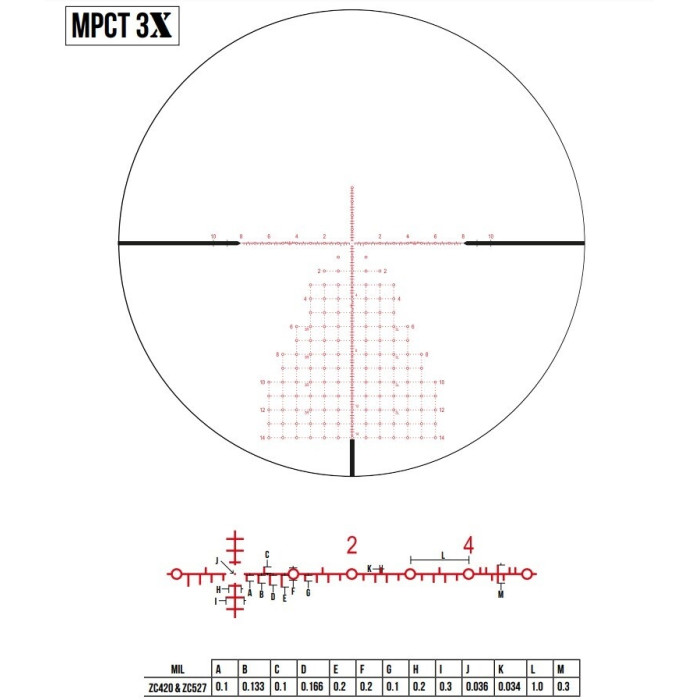 Приціл оптичний ZCO 8-40x56 (36 мм) 10MIL FFP illum. MPCT3X CCW (400-0605)
