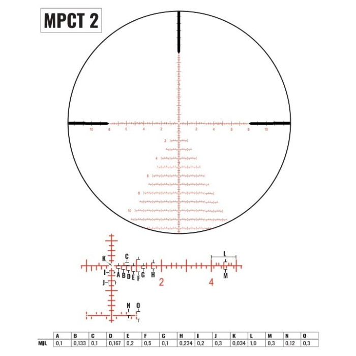Приціл оптичний ZCO 8-40x56 (36 мм) MIL FFP illum. MPCT2 CCW (ZC840)